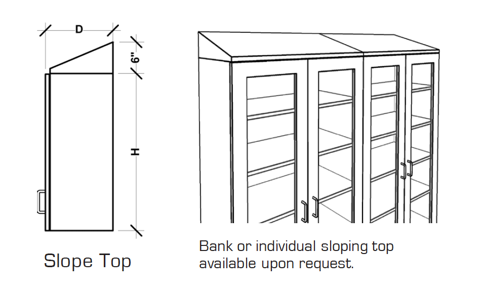 high-cabinet-slope-top